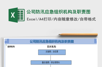 2021年公司防汛應(yīng)急組織機(jī)構(gòu)及職責(zé)圖免費下載