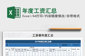 2021年年度工資匯總免費下載