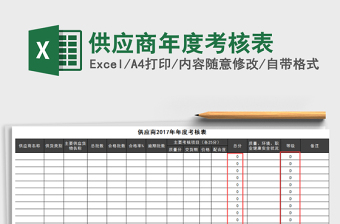 2022党风廉政建设责任制年度考核三个清单