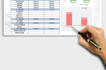 2021年利潤及利潤分配表