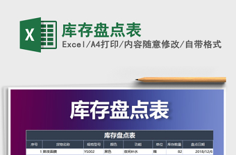 2021年庫(kù)存盤(pán)點(diǎn)表