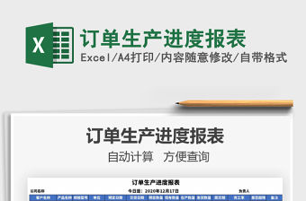 2021年訂單生產進度報表