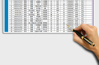 2021年服裝采購進貨明細表免費下載
