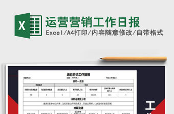 2021年運營營銷工作日報