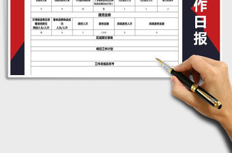 2021年運營營銷工作日報