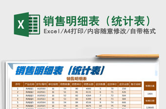 2021年銷售明細(xì)表（統(tǒng)計(jì)表）