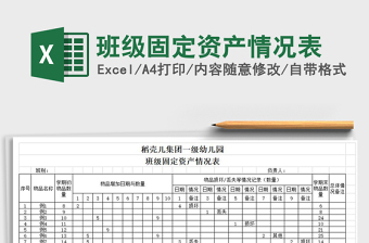 2021年班級固定資產(chǎn)情況表