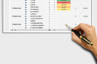 2021年评分表-部门考评表免费下载