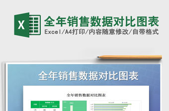 2021年全年銷售數(shù)據(jù)對比圖表