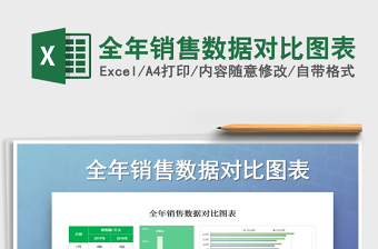2021年全年銷(xiāo)售數(shù)據(jù)對(duì)比圖表