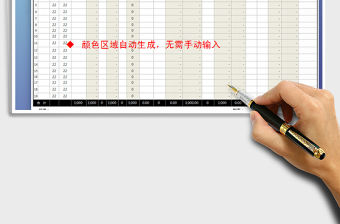 2021年工資表(自動個稅計算)