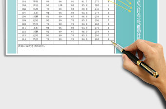 2021年自動排名成績匯總表