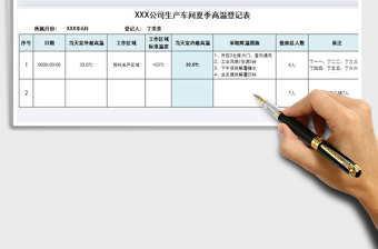 2021年生产车间夏季高温登记表