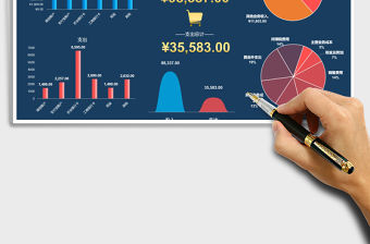 2021年財務收支可視化管理系統(tǒng)看板