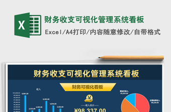 2021年財務收支可視化管理系統(tǒng)看板