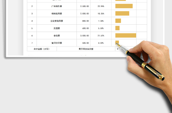 2021年招聘费用预算表