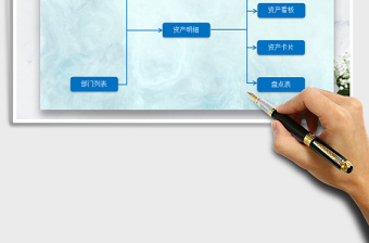 2021年固定资产折旧管理系统