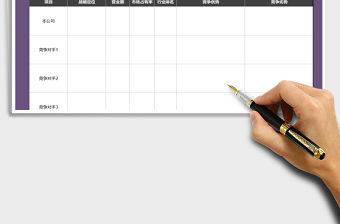 2021年競爭對手綜合對比分析結果（優劣勢分析）