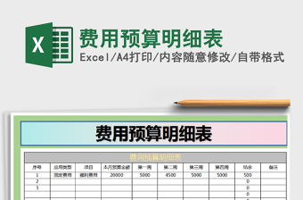 2021年費(fèi)用預(yù)算明細(xì)表
