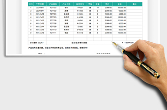 2021年送貨單-自動計算