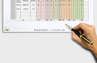 2021年百货小商品购销存日明细表可编辑