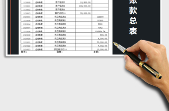 2021年應(yīng)收賬款總表