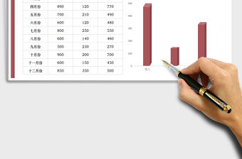 2021年收支利潤表(動態(tài)圖表)免費下載