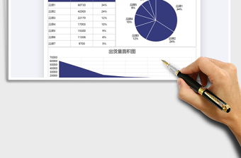 2021年銷售分析市場占有率數(shù)據(jù)圖表