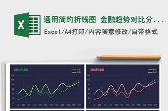 2021年通用简约折线图 金融趋势对比分析