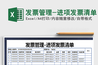 2021管理职权目录清单表