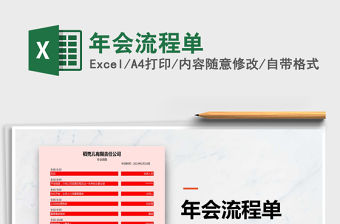 2021年年會(huì)流程單
