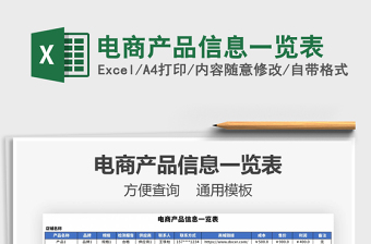 2021年電商產(chǎn)品信息一覽表