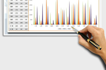 2021年數(shù)據(jù)分析柱狀圖