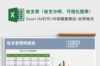 2021年收支表（收支分明、可視化圖表）
