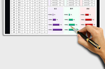 2021年學生考試成績表-分數分析