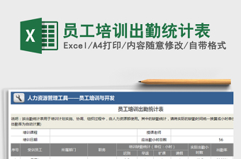 2021年員工培訓出勤統(tǒng)計表免費下載