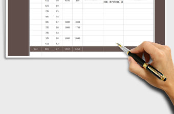 2021年銷售日報表-銷售經理統計