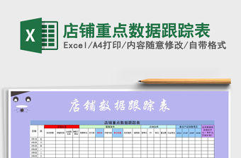2021年店鋪重點數據跟蹤表