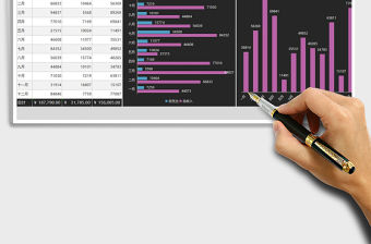 2021年店鋪經(jīng)營(yíng)年度盈虧統(tǒng)計(jì)表