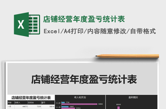 2021年店鋪經(jīng)營(yíng)年度盈虧統(tǒng)計(jì)表