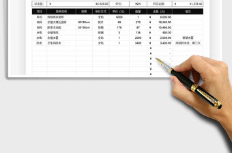 2021年房屋裝修報價表