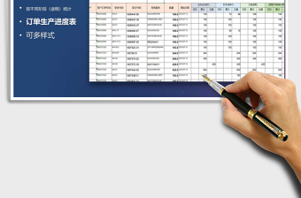 2021年订单生产汇总进度表