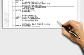 2021年建設(shè)工程施工現(xiàn)場檢查記錄表