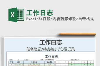 2021年工作日志