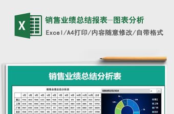 2021年銷售業績總結報表-圖表分析
