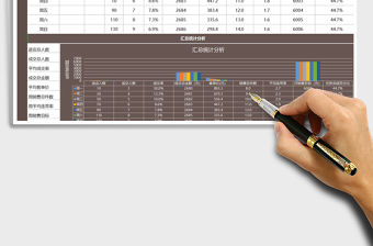 2021年銷售數據統計分析表（圖表分析）