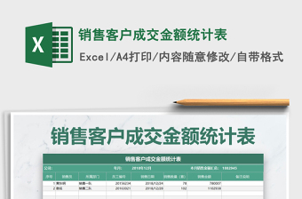2021年銷售客戶成交金額統(tǒng)計(jì)表