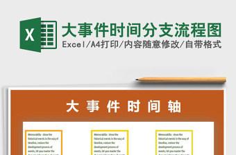 2021年大事件時(shí)間分支流程圖