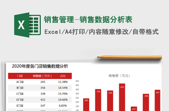 2021年銷售管理-銷售數(shù)據(jù)分析表