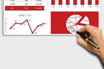 2021年销售管理-销售数据分析表